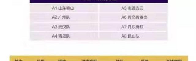 开云体育下载-足协杯济南赛区赛程确定 泰山、广州队13日出战