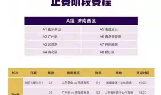 开云体育下载-足协杯济南赛区赛程确定 泰山、广州队13日出战